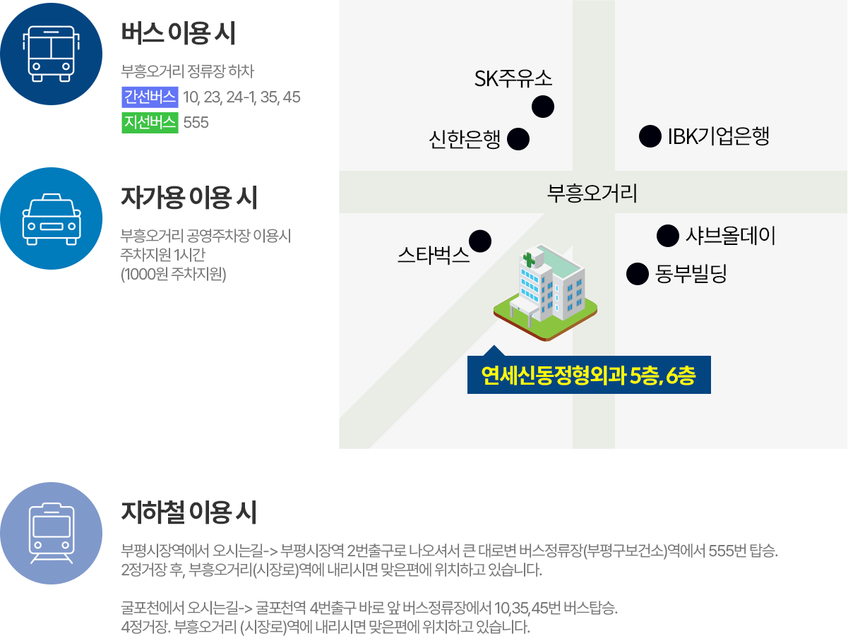 연세신동정형외과 부흥오거리 버스·자가용·지하철 이용 안내