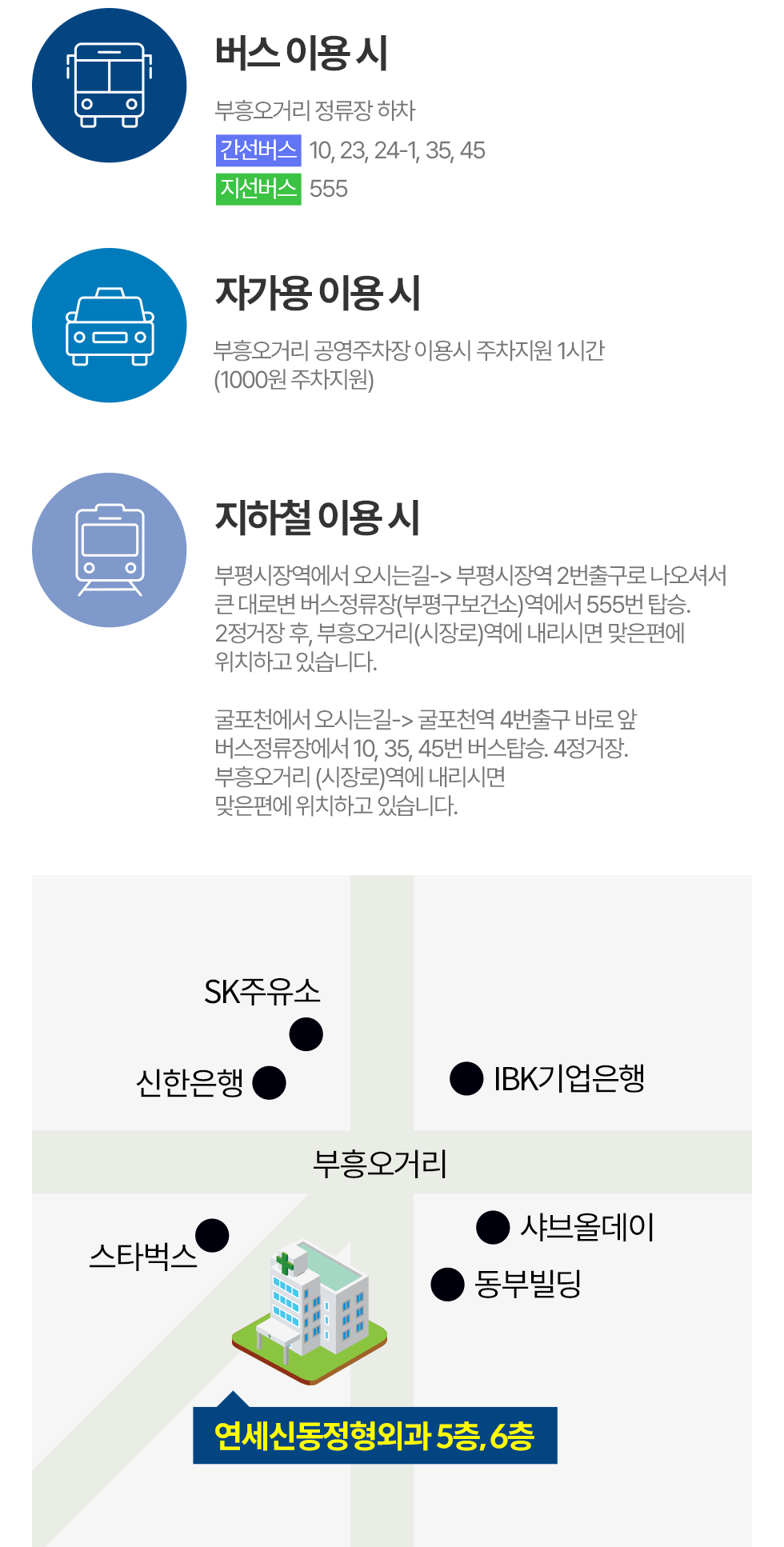 연세신동정형외과 부흥오거리 버스·자가용·지하철 이용 안내